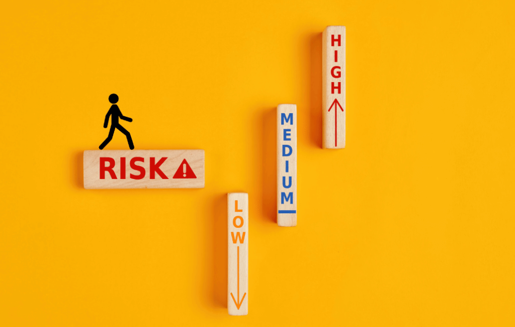 What is risk appetite